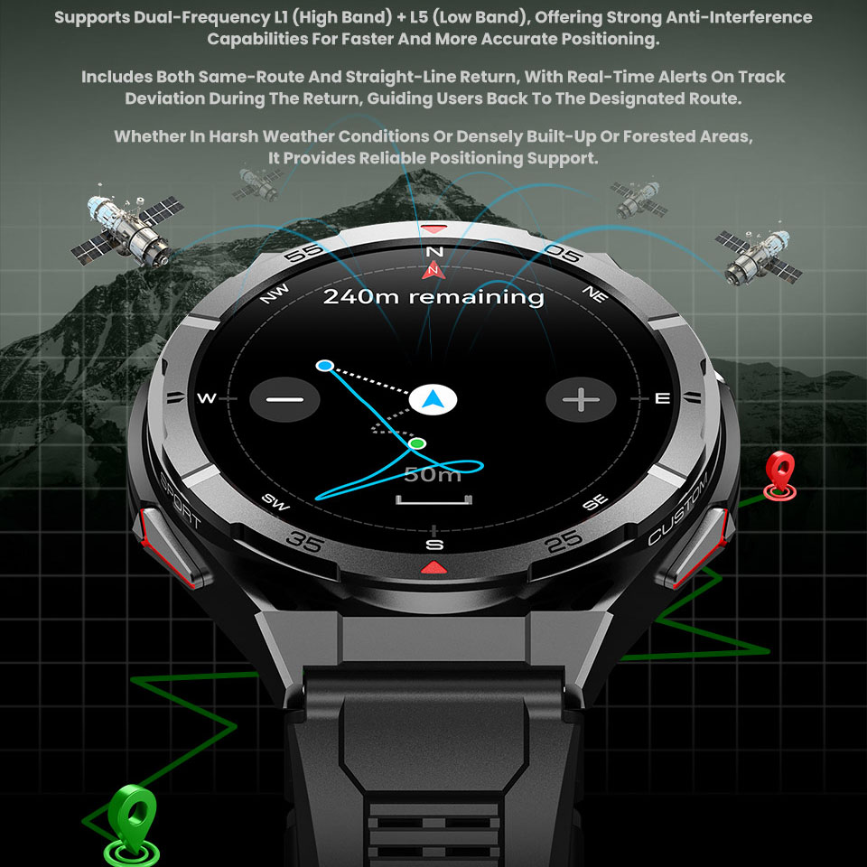 New Smart Watch GPS Sports Com - огляд і ціна Smartwatch Face