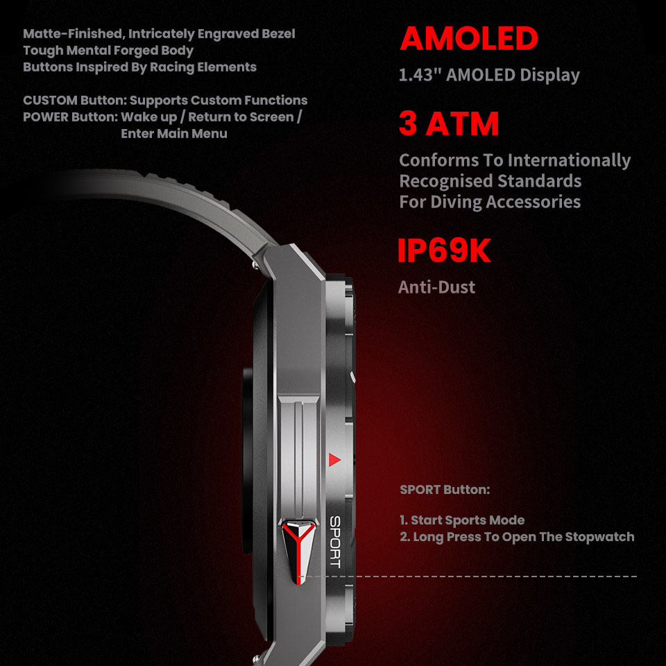 New Smart Watch GPS Sports Com - огляд і ціна Smartwatch Face