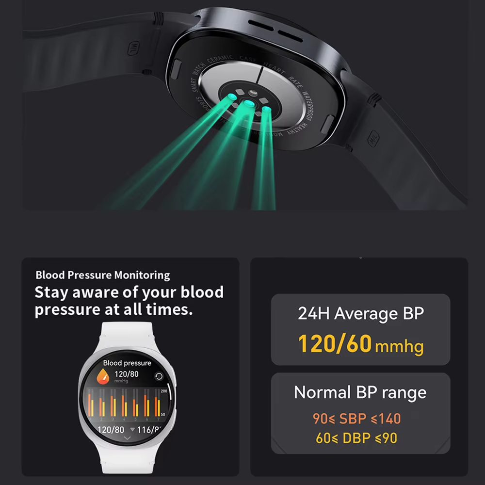 2026 Watch GPS Track Smart Wat - огляд і ціна Smartwatch Face