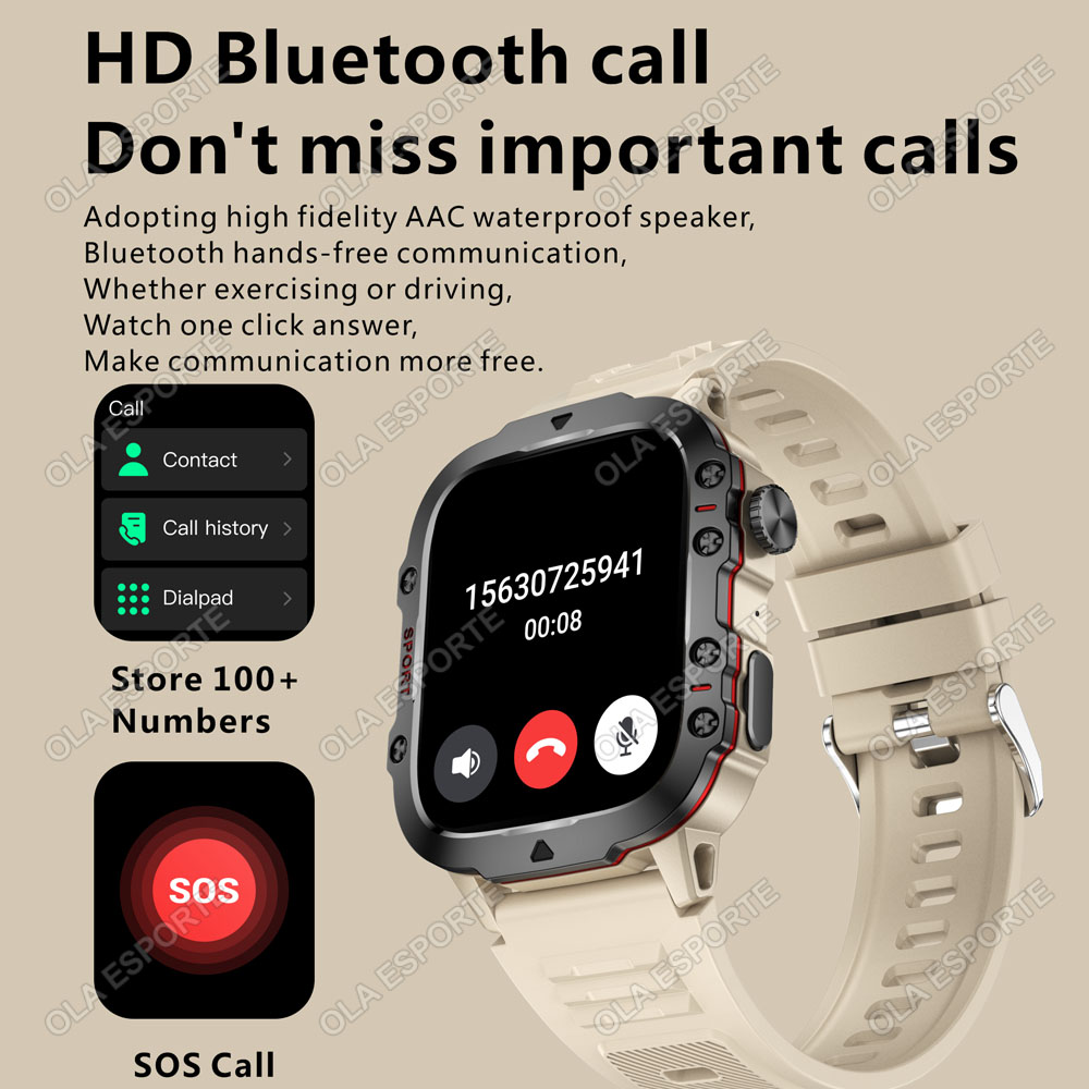 2025 New Military Smart Watch  - огляд і ціна Smartwatch Face