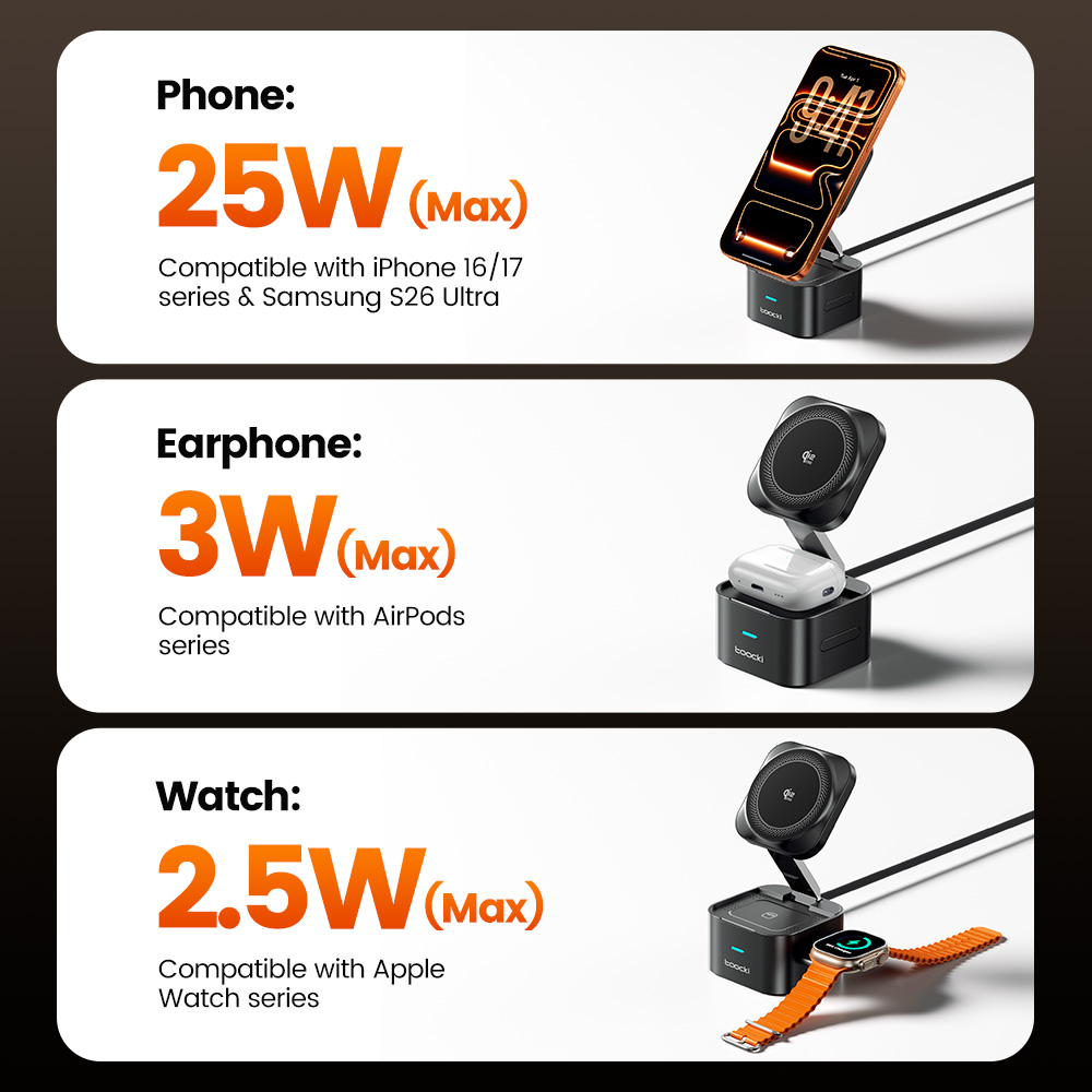 Toocki QI2.2 25W Wireless Char - огляд і ціна Watch Charger Cable