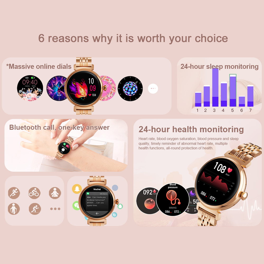 1.04 inch AMOLED Screen Fashio - огляд і ціна Smartwatch Face